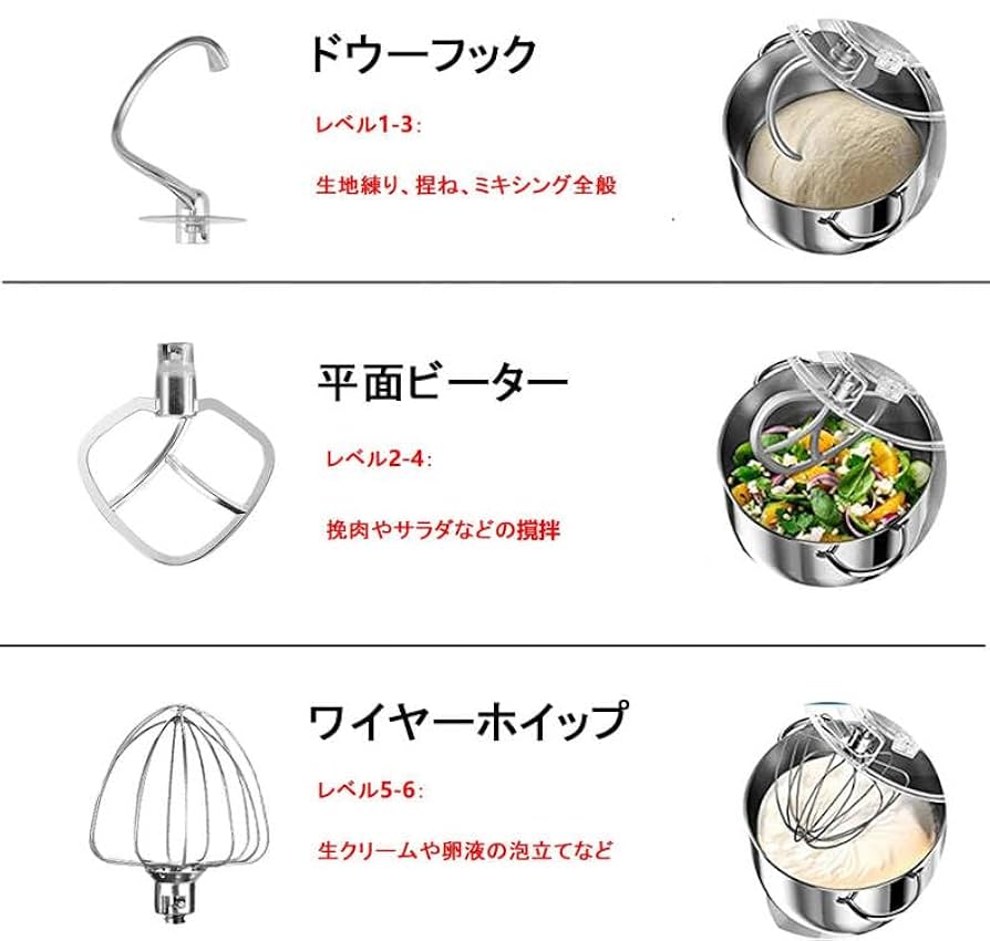 Amazon | KALELAISU スタンドミキサー 10L大容量 3種類